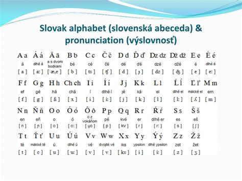 slovakia language to english